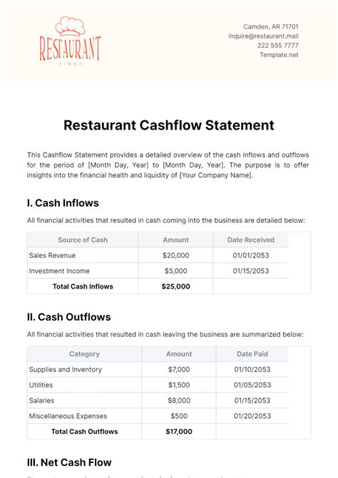 restaurant cash flow saskatchewan|Understanding a Restaurant Cash Flow Statement .